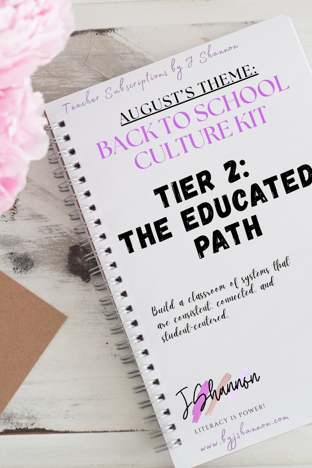 Level 2: The Educated Path 📋