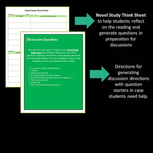Novel Study - Theme Analysis (5+ Evidence Trackers)
