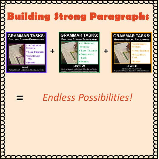 GRAMMAR BUNDLE - Building Strong Sentences & Paragraphs